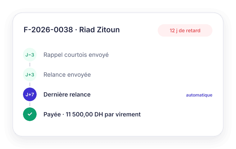 Vous êtes payé sans courir derrière