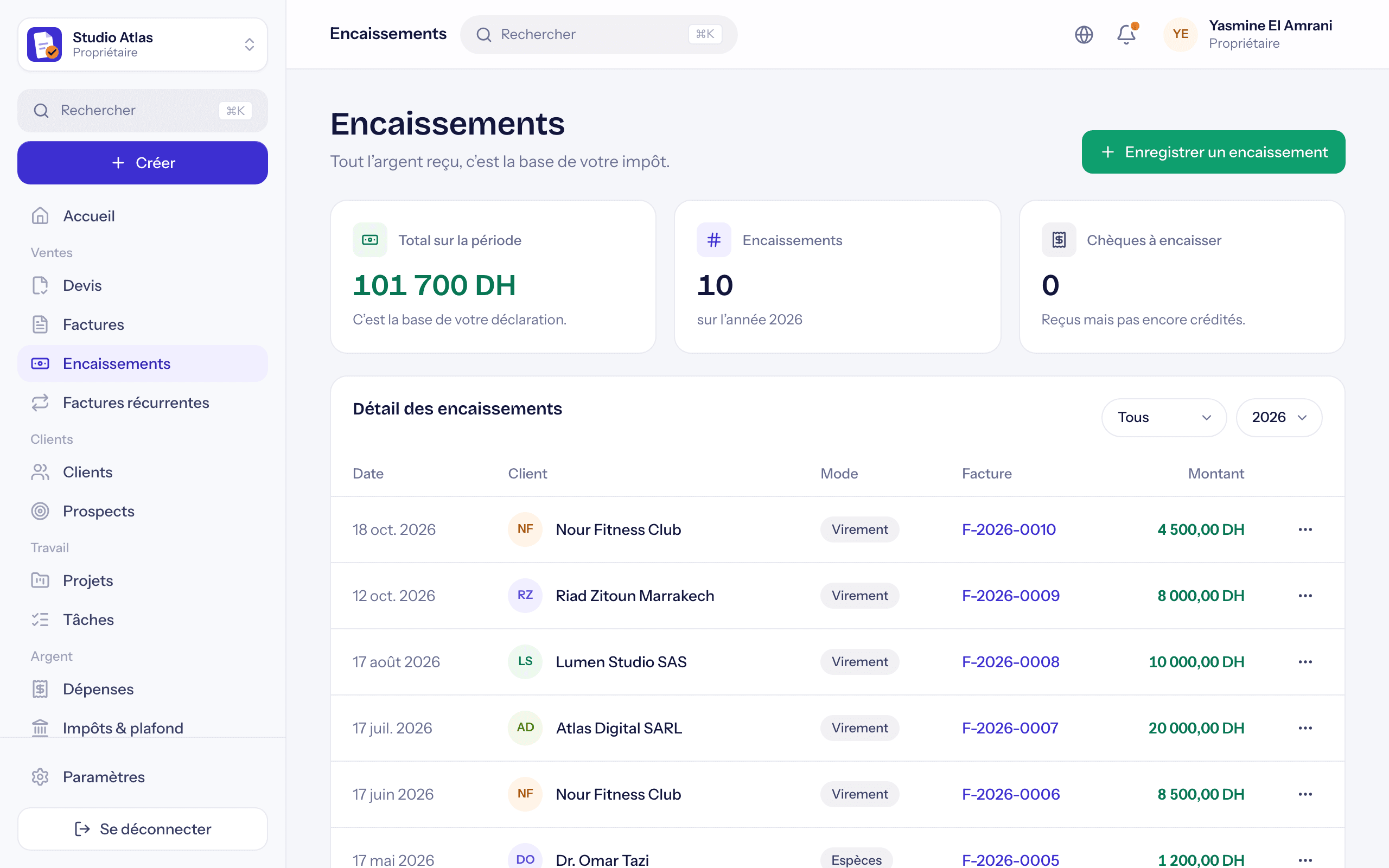 Tableau de bord SoloGestion : encaissements, plafond et impôt du trimestre